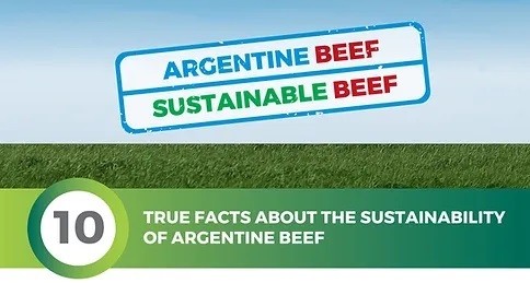 Argentine Beef Sustainability
